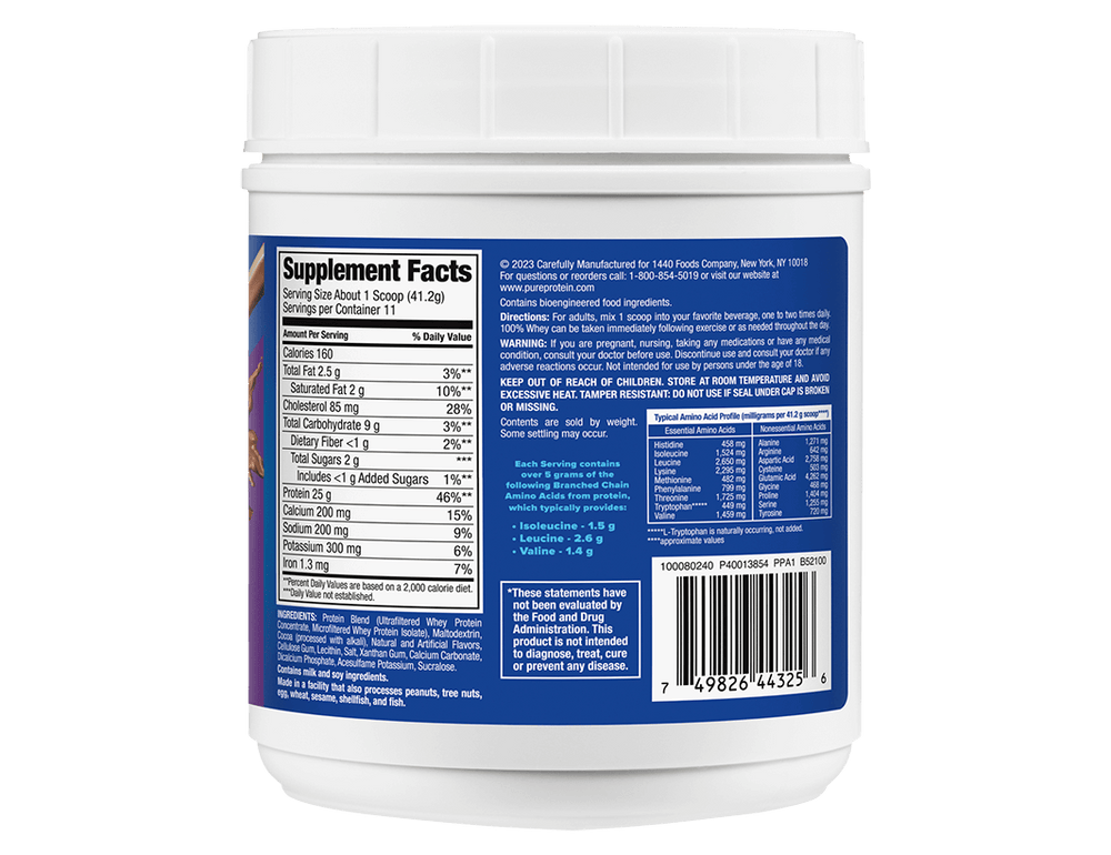 How Much Leucine is in Whey Protein: Unlock Muscle Growth Benefits